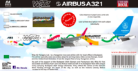 Airbus A321 Wizzair Olympics